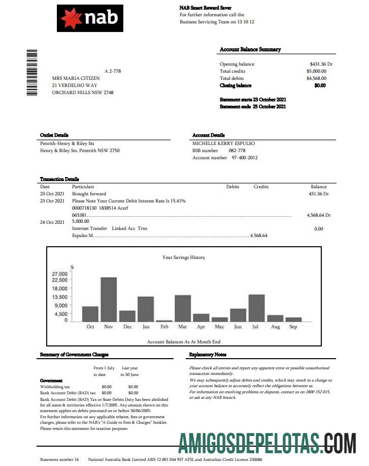 Exemplo de extrato bancário NAB dos EUA